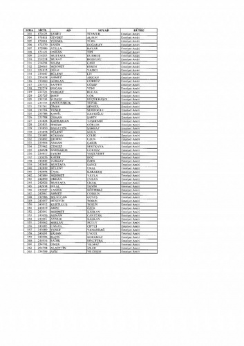 Emniyetten ihraç edilen 7 bin 586 kişi