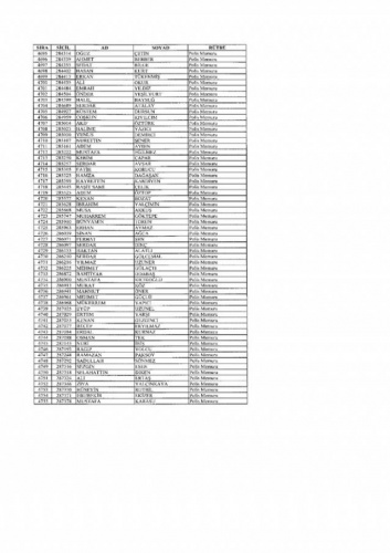 Emniyetten ihraç edilen 7 bin 586 kişi