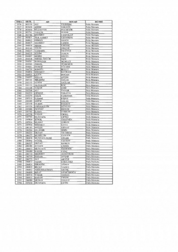 Emniyetten ihraç edilen 7 bin 586 kişi