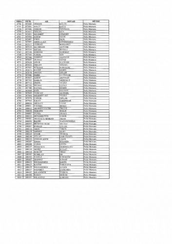 Emniyetten ihraç edilen 7 bin 586 kişi