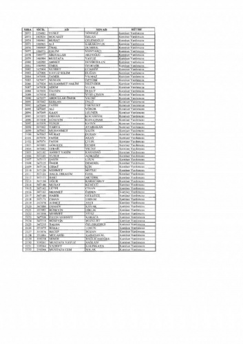 Emniyetten ihraç edilen 7 bin 586 kişi