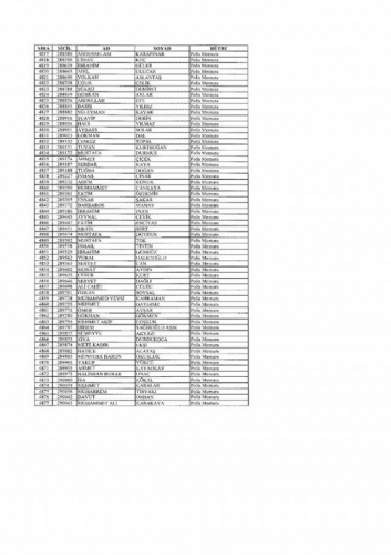 Emniyetten ihraç edilen 7 bin 586 kişi