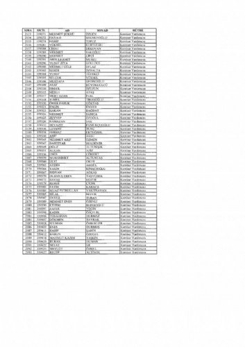 Emniyetten ihraç edilen 7 bin 586 kişi