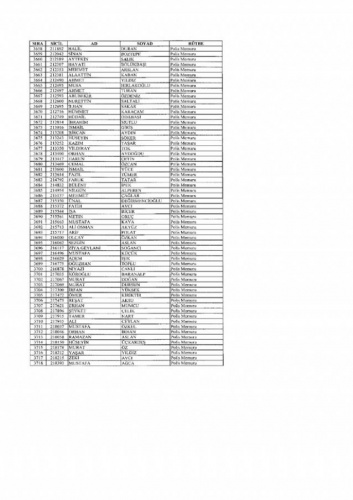 Emniyetten ihraç edilen 7 bin 586 kişi