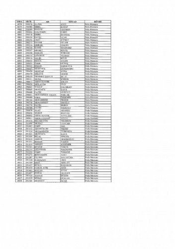 Emniyetten ihraç edilen 7 bin 586 kişi