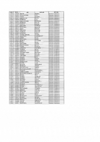 Emniyetten ihraç edilen 7 bin 586 kişi