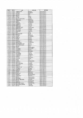 Emniyetten ihraç edilen 7 bin 586 kişi