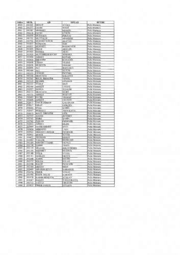 Emniyetten ihraç edilen 7 bin 586 kişi