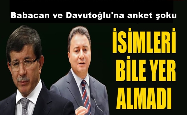 Babacan ve Davutoğlu'na anket şoku!