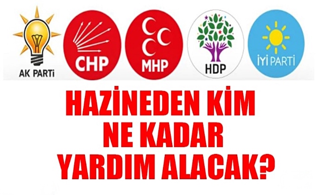 Siyasi partilerin Hazine yardımı dağılımları belli oldu 