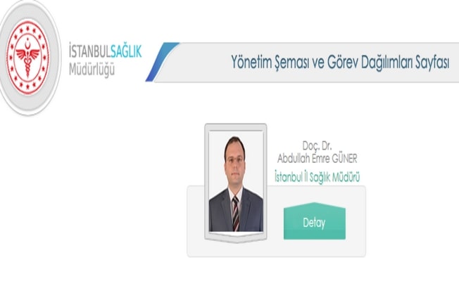 İstanbul İl Sağlık Müdürü Doç. Dr. Abdullah Emre Güner oldu