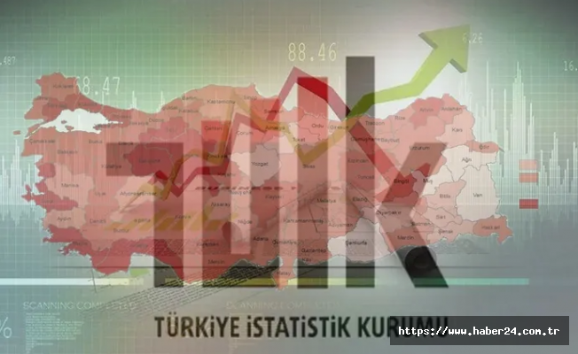 Beşeri kalkınmada hangi iller yükseldi, hangi iller düştü?