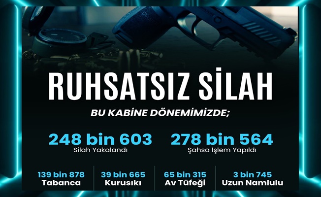 Bakan Yerlikaya: Son 1 Haftada 1.867 Ruhsatsız Silah Ele Geçirildi