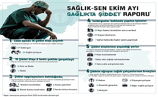 Sağlık-Sen'den 'Ekim Ayı Sağlıkta Şiddet Raporu'