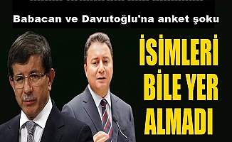 Babacan ve Davutoğlu'na anket şoku!