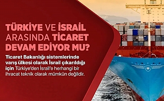 Türkiye'nin İsrail ile ticareti sürüyor mu?
