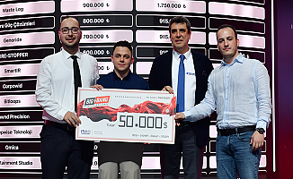 EXAR, Big Bang 2024’te Öne Çıktı: 75 Bin Dolar Yatırım ve 300 Bin TL Ödül!