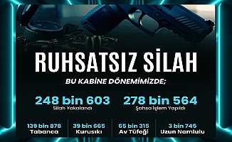 Bakan Yerlikaya: Son 1 Haftada 1.867 Ruhsatsız Silah Ele Geçirildi